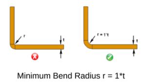 Using rules in sheet metal 